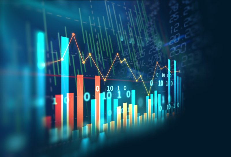 Maximizing Profitability with Business Analytics in Finance