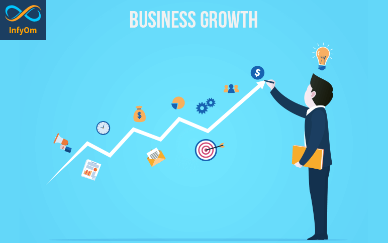 How to Increase Your Profit by Launching a New Business Project