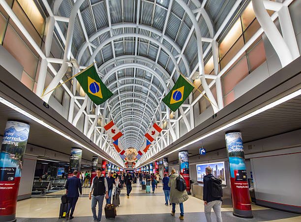 Most busy airport in the world